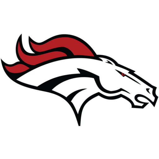 Girls Varsity Basketball