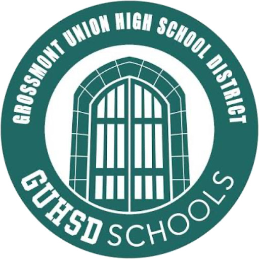 Grossmont Union High School District Track and Field