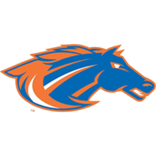 West Fargo Sheyenne High School Basketball