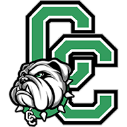 Boys Middle School Basketball