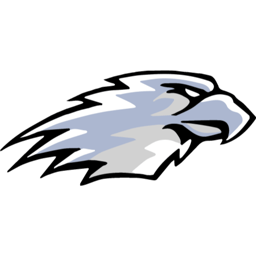 Hutchison High School Football