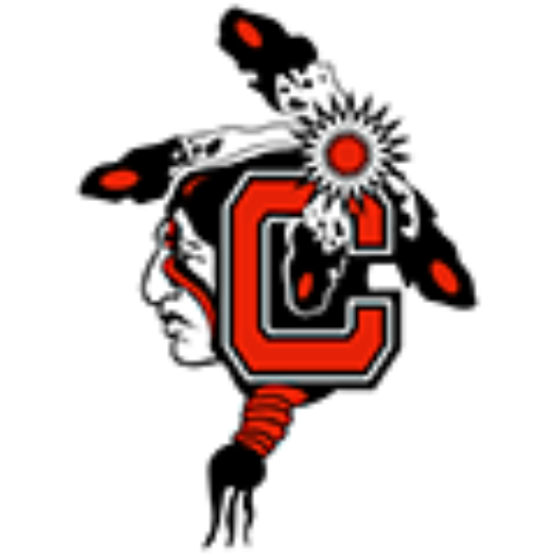 Chemawa Indian School Football