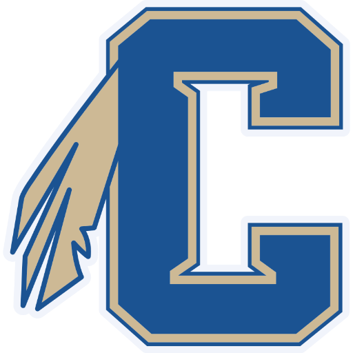 Cherokee High School Basketball