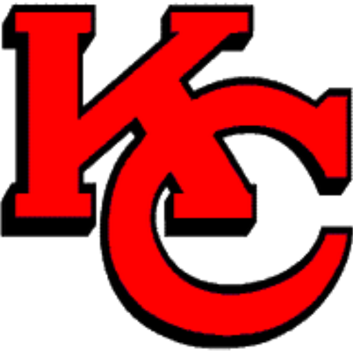 Kansas High School Football