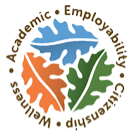 Norris High School logo